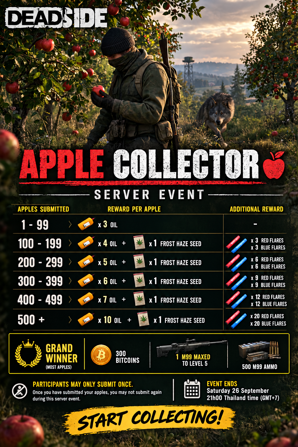 Server Event